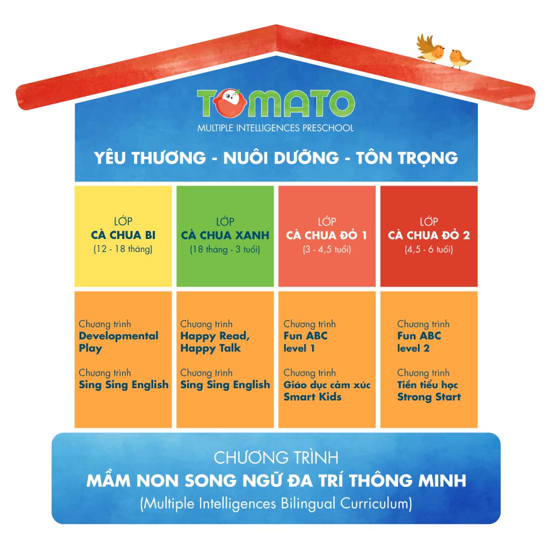 mam-non-song-ngu-da-tri-thong-minh.jpg mam-non-song-ngu-da-tri-thong-minh.jpg