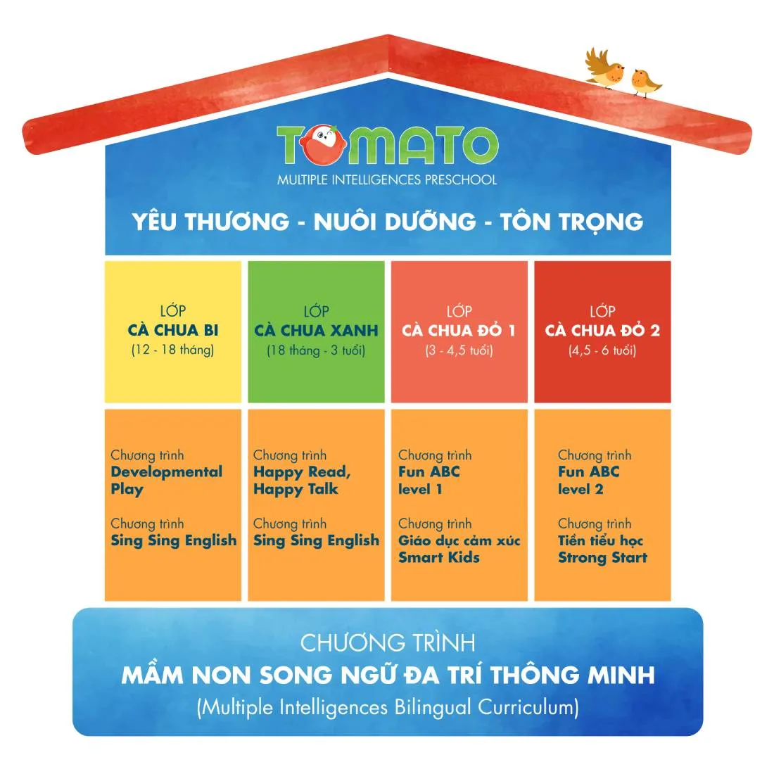 mam-non-song-ngu-da-tri-thong-minh.jpg mam-non-song-ngu-da-tri-thong-minh.jpg